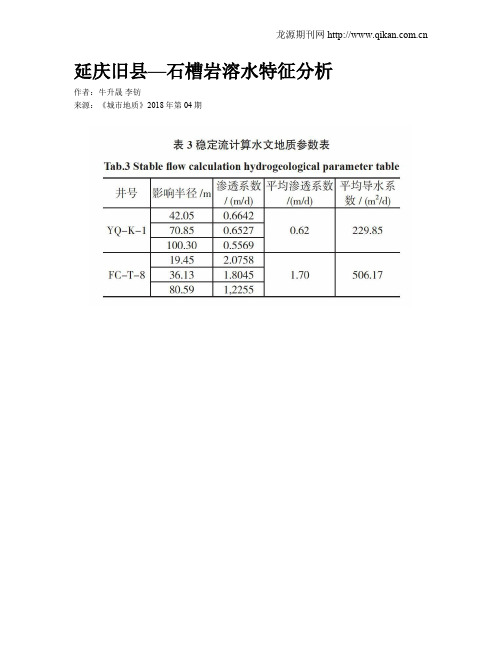 延庆旧县—石槽岩溶水特征分析