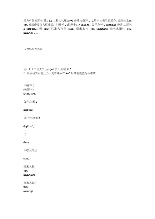 压力单位换算表
