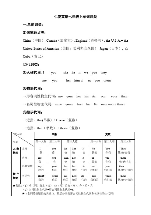 仁爱英语七年级上单词归类