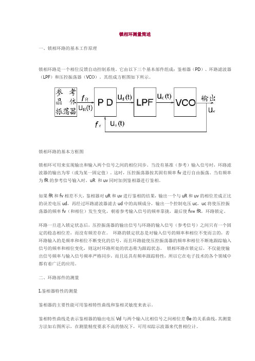 锁相环设计