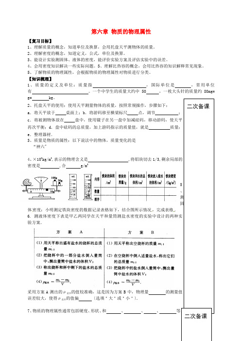 《物质的物理属性》word教案 (公开课专用)2022年苏科版教案 (2)