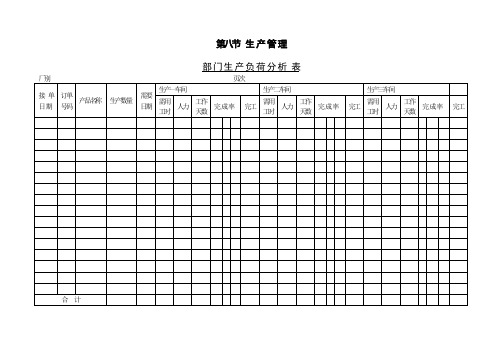 部门生产负荷分析表