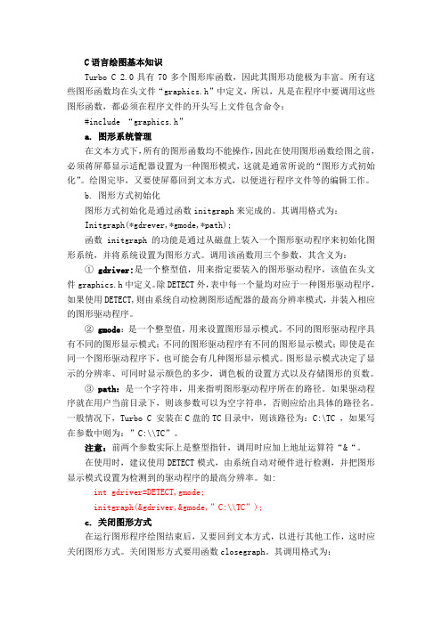 C语言绘图基础