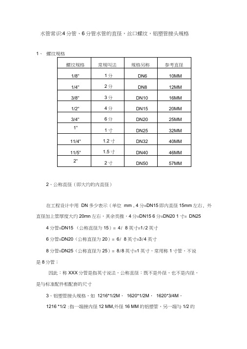 【水管规格】4分管、6分管水管的直径,丝口螺纹,铝塑管接头