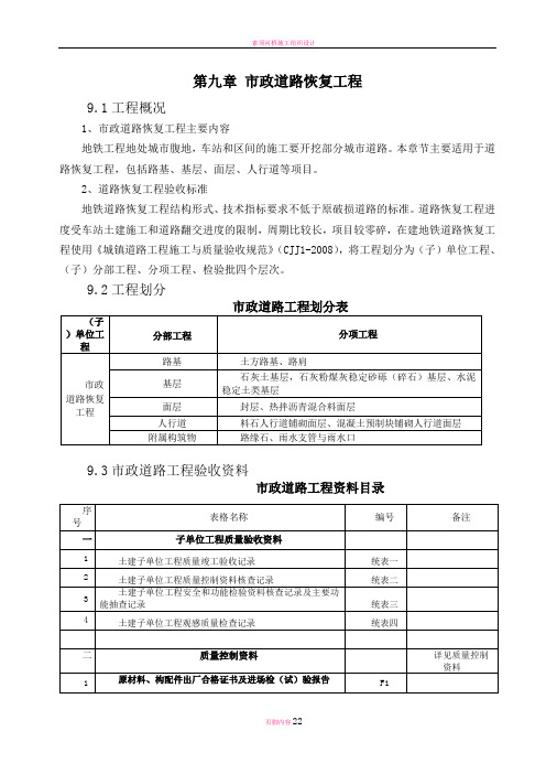 市政道路恢复工程验收表格