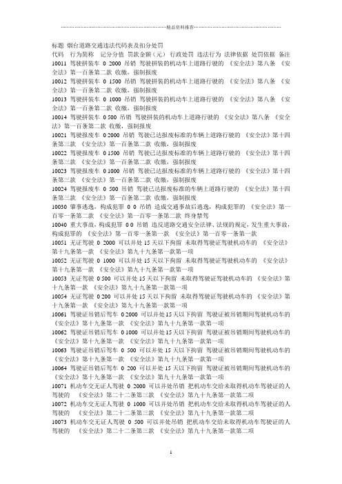 烟台道路交通违法代码表及扣分处罚