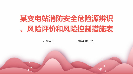 某变电站消防安全危险源辨识、风险评价和风险控制措施表