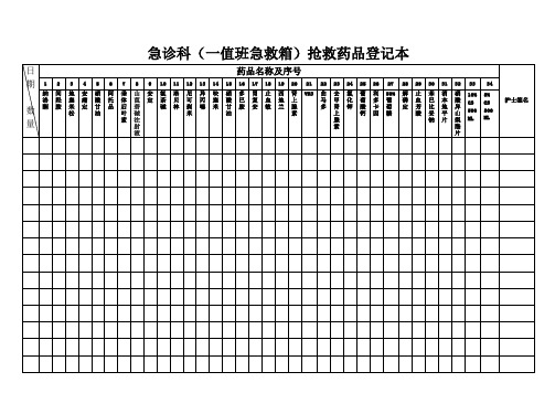 2015各科抢救药品登记本