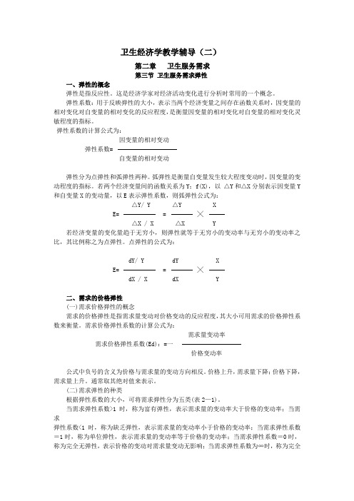 卫生经济学教学辅导(二)