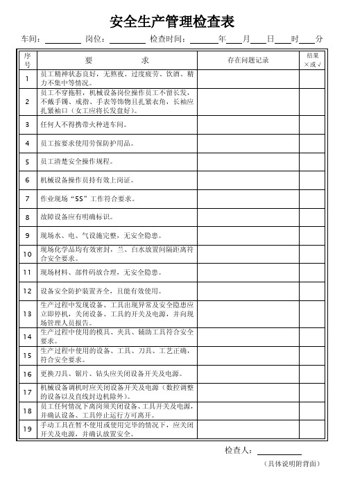 家具厂安全生产管理检查表