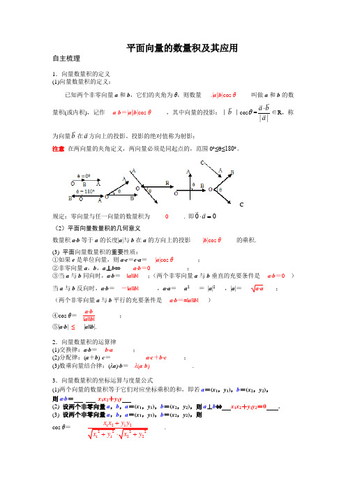 平面向量的数量积及其应用