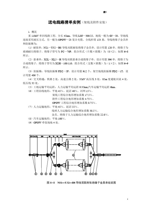 送电线路清单实例(架线)