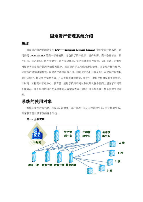 EAM资产管理-固定资产管理系统功能介绍 精品