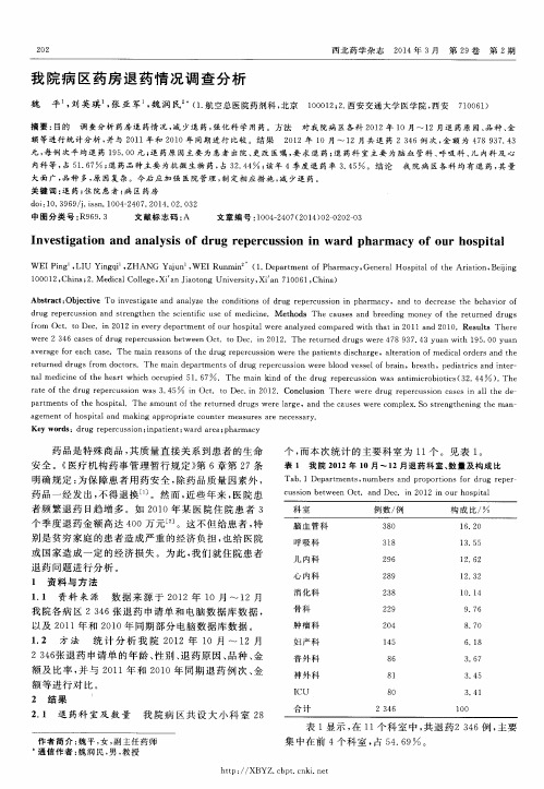 我院病区药房退药情况调查分析