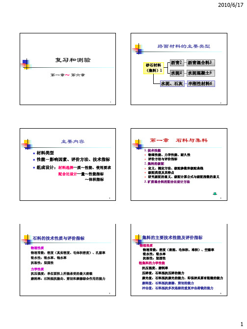 同济大学 道路工程材料课件 7 复习