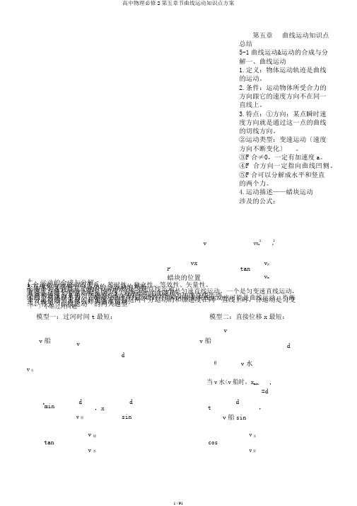 高中物理必修2第五章节曲线运动知识点计划