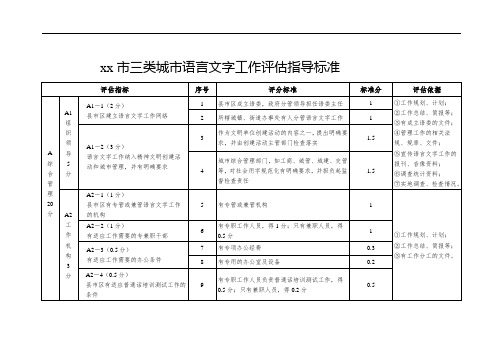 xx市三类城市语言文字工作评估指导标准