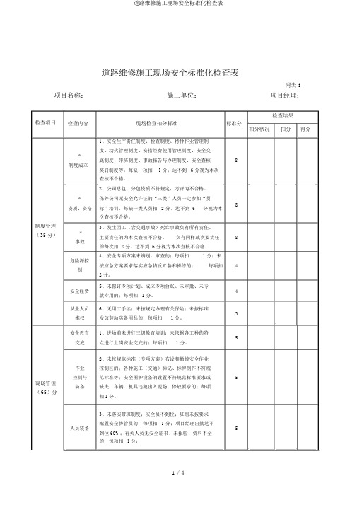 道路维修施工现场安全标准化检查表