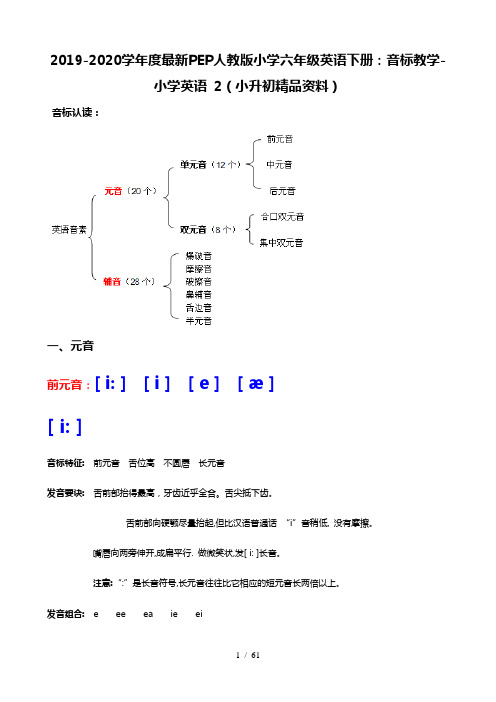 2019-2020学年度最新PEP人教版小学六年级英语下册：音标教学-小学英语 2(小升初精品资料)