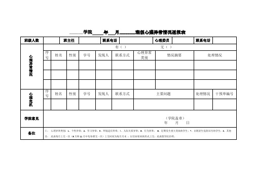 中国农业大学班级心理异常及时报告与心理危机零报告通报表