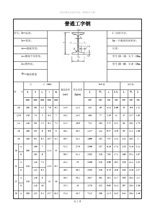 普通工字钢规格表