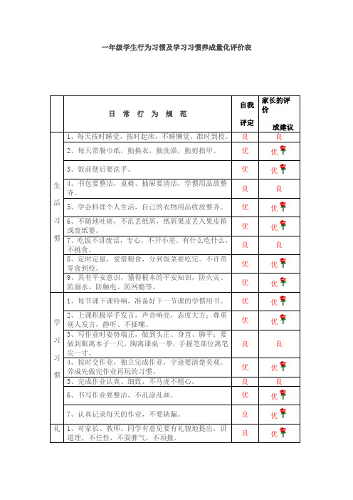 一年级学生行为习惯及学习习惯养成量化评价表