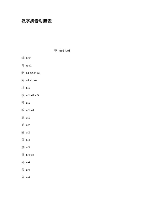 汉字拼音对照表
