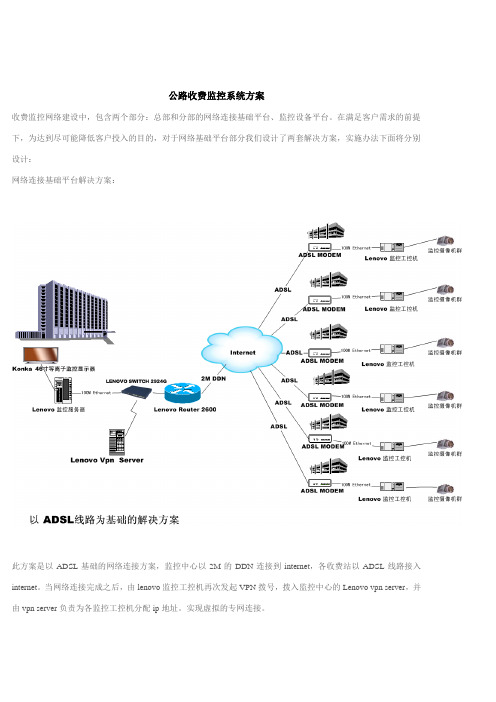 公路收费监控系统方案