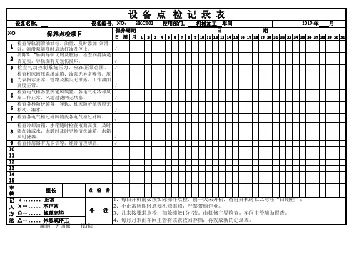 数控车床、加工中心设备点检记录表