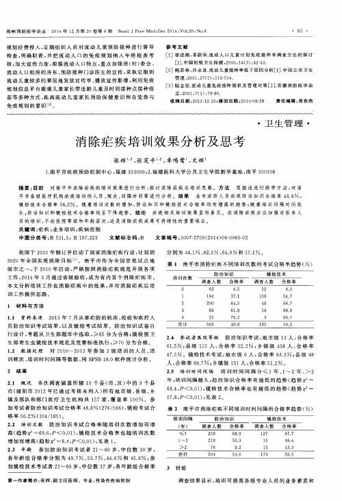 消除疟疾培训效果分析及思考