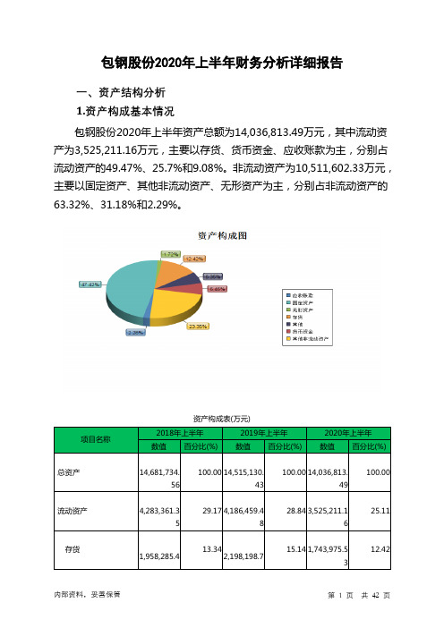 包钢股份2020年上半年财务分析详细报告