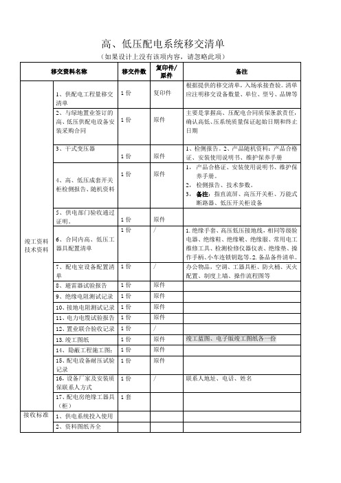 5、商业项目承接高低压配电系统移交资料