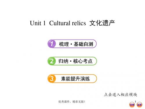 高中英语全程复习方略课件必修2Unit1Culturalrelics