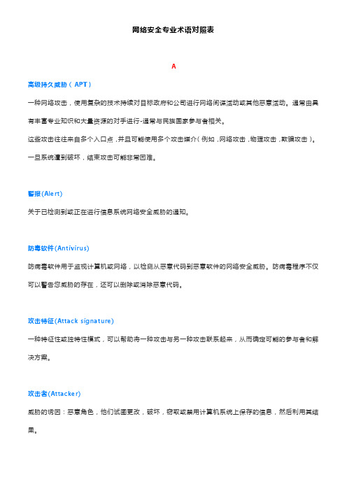 网络安全专业术语对照表