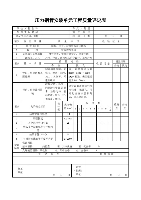 压力钢管安装单元工程质量评定表