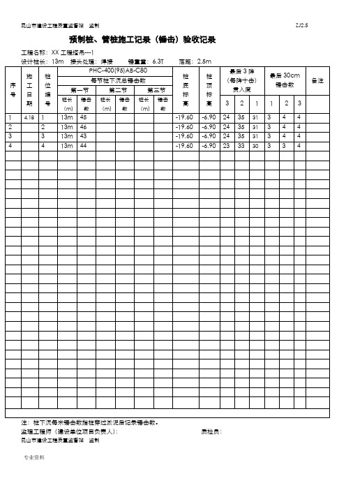 预制桩、管桩施工记录(锤击)验收记录