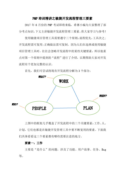 PMP培训精讲之敏捷开发流程管理三要素