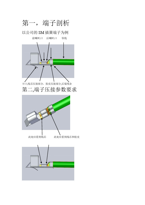 端子压接标准