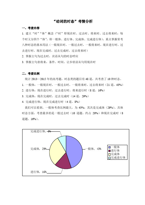 “动词的时态”考情分析