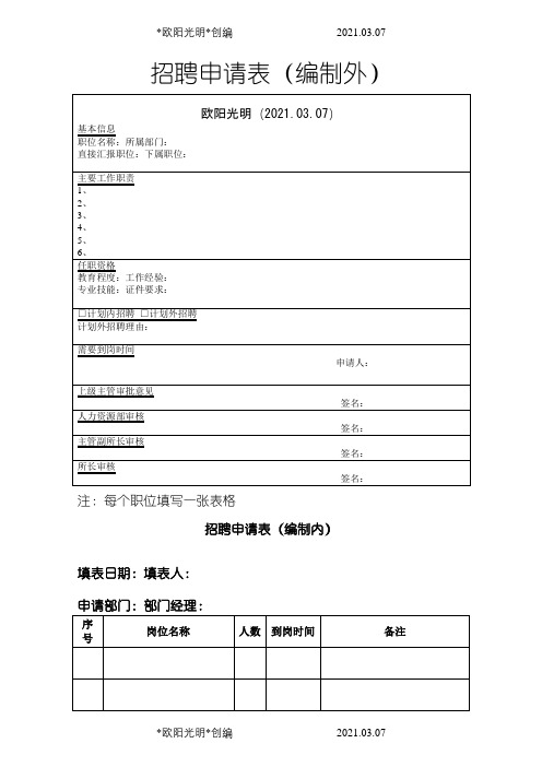 2021年人事表格大全(完整版)