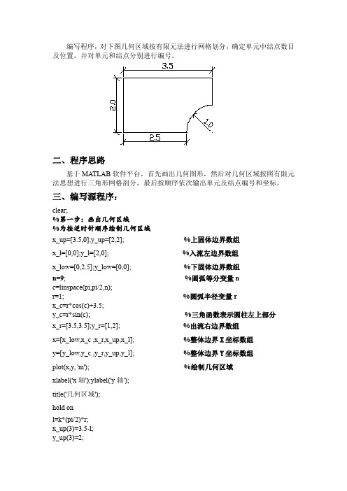 matlab程序画几何图形并进行网格划分