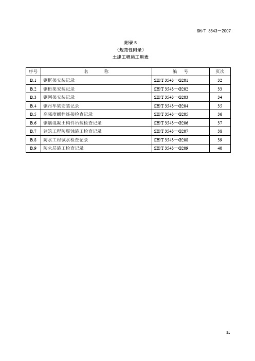 附录B土建工程施工过程用表