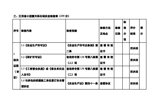 小型采石场安全检查表