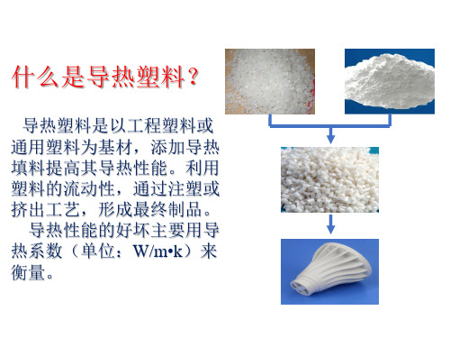 导热塑料及其应用简介