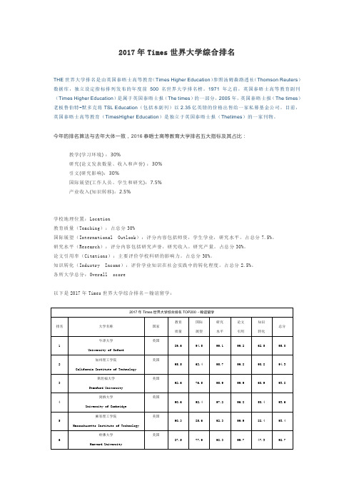 2017年Times世界大学综合排名