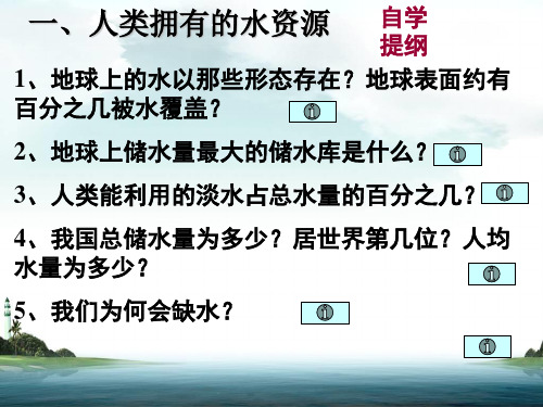 爱护水资源教学讲座PPT