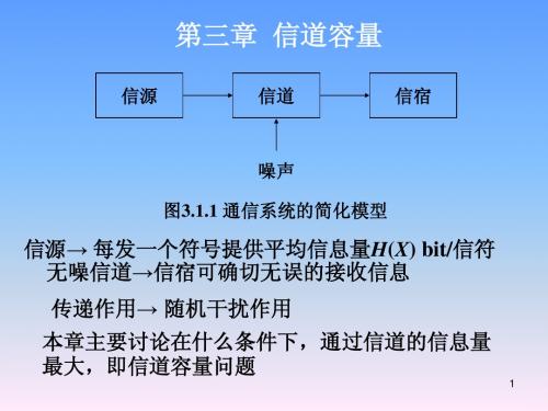 信息论基础课件3.1-3.2