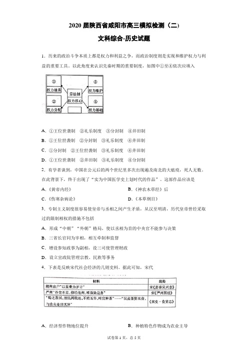 2020届陕西省咸阳市高三模拟检测(二)文科综合历史试题(带答案解析)