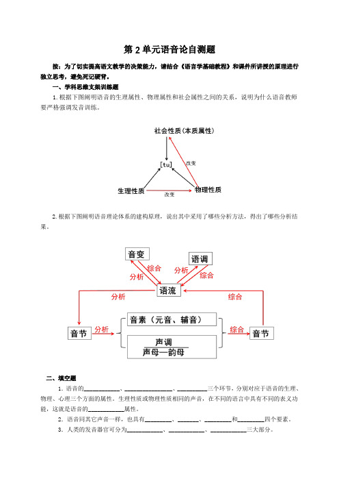 四川民族学院第2单元语音论自测题