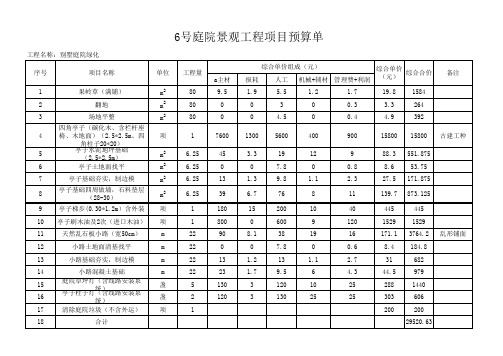 庭院景观工程项目预算单